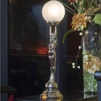 Art Deco Lighting