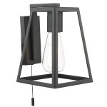 Black Wall Lights