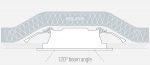 OrbitalPlus White Dimmable 9w LED Fire Rated IP65 Downlight Cool White