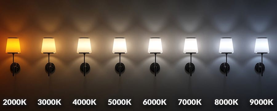 Picture of wall lights with colour temperatures ranging from 2000k to 9000k showing the differences.