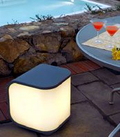 Lawn Lights - Patio Lights