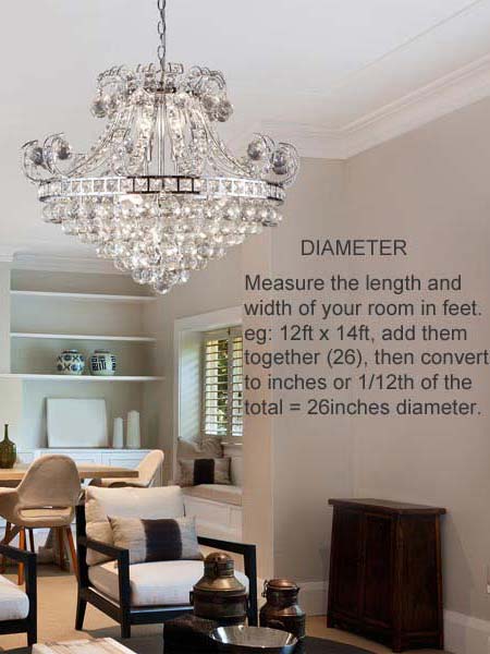 Image showing calculations to determine chandelier size