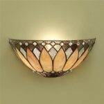 Tiffany Wall Lights